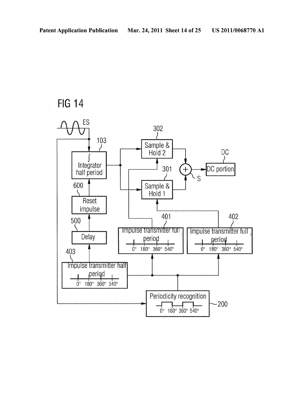 Method for Determining the Offset of a Periodic Signal - diagram, schematic, and image 15