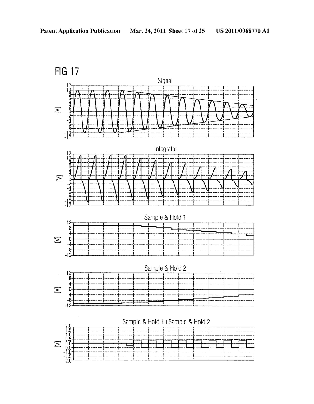 Method for Determining the Offset of a Periodic Signal - diagram, schematic, and image 18