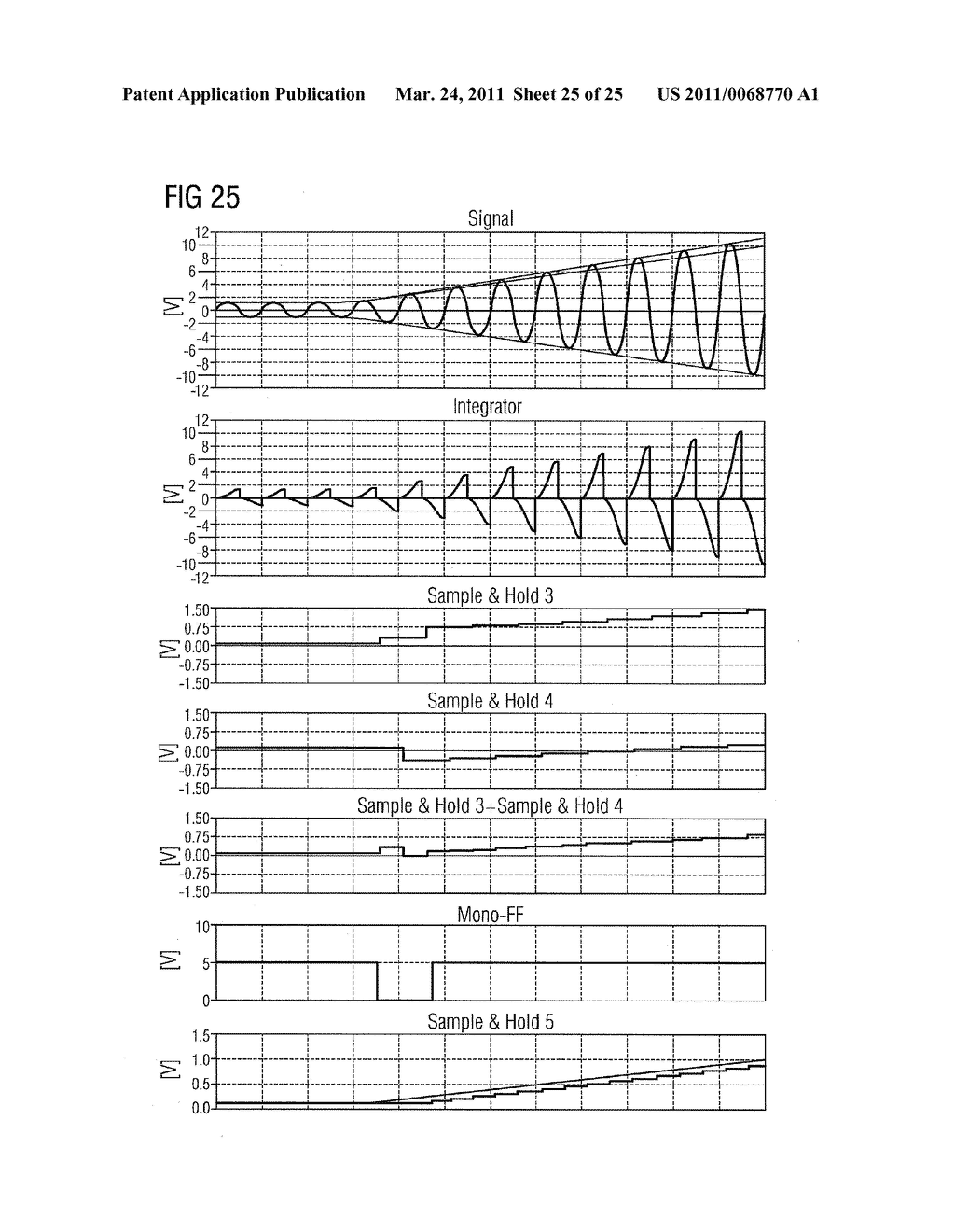 Method for Determining the Offset of a Periodic Signal - diagram, schematic, and image 26