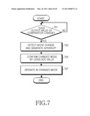 APPARATUS AND METHOD FOR DETECTING MODE CHANGE IN AN ELECTRONIC DEVICE diagram and image