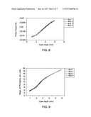 EDDY CURRENT INSPECTION SYSTEM AND METHOD diagram and image