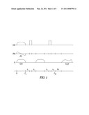 Method for Magnetic Resonance Imaging diagram and image