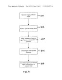 TEMPERATURE AND PRESSURE TRANSDUCER diagram and image