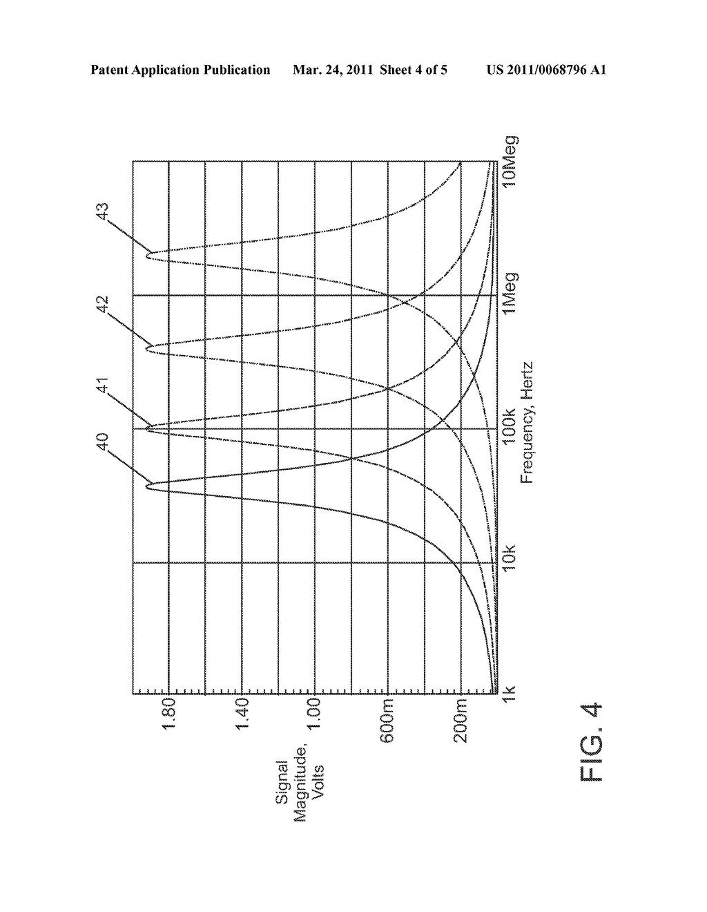 FREQUENCY FILTERING AND ADJUSTMENT OF ELECTROMAGNETICALLY RECEIVED SIGNALS FROM ANTENNAS - diagram, schematic, and image 05