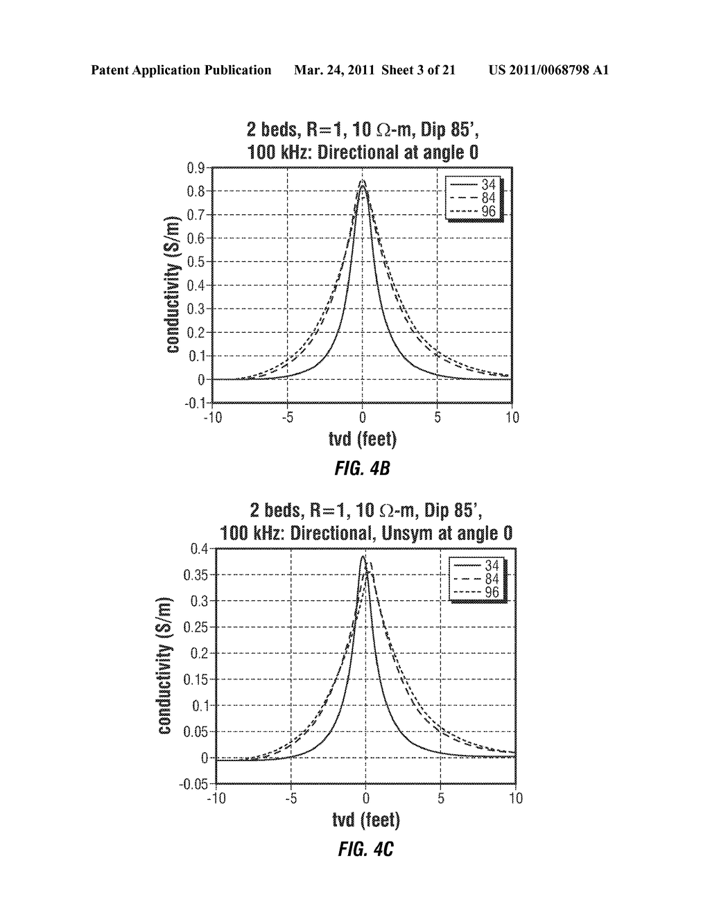 IMAGING USING DIRECTIONAL RESISTIVITY MEASUREMENTS - diagram, schematic, and image 04