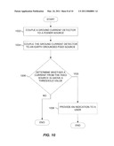 APPARATUS, SYSTEM AND METHODS FOR GROUND CURRENT DETECTION diagram and image