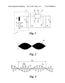 VLF Test Generator diagram and image