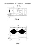 VLF Test Generator diagram and image