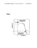 SOLAR CELL OUTPUT CHARACTERISTIC EVALUATION APPARATUS AND SOLAR CELL OUTPUT CHARACTERISTIC EVALUATION METHOD diagram and image