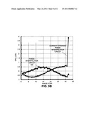 PASSIVE CAPACITIVELY INJECTED PHASE INTERPOLATOR diagram and image