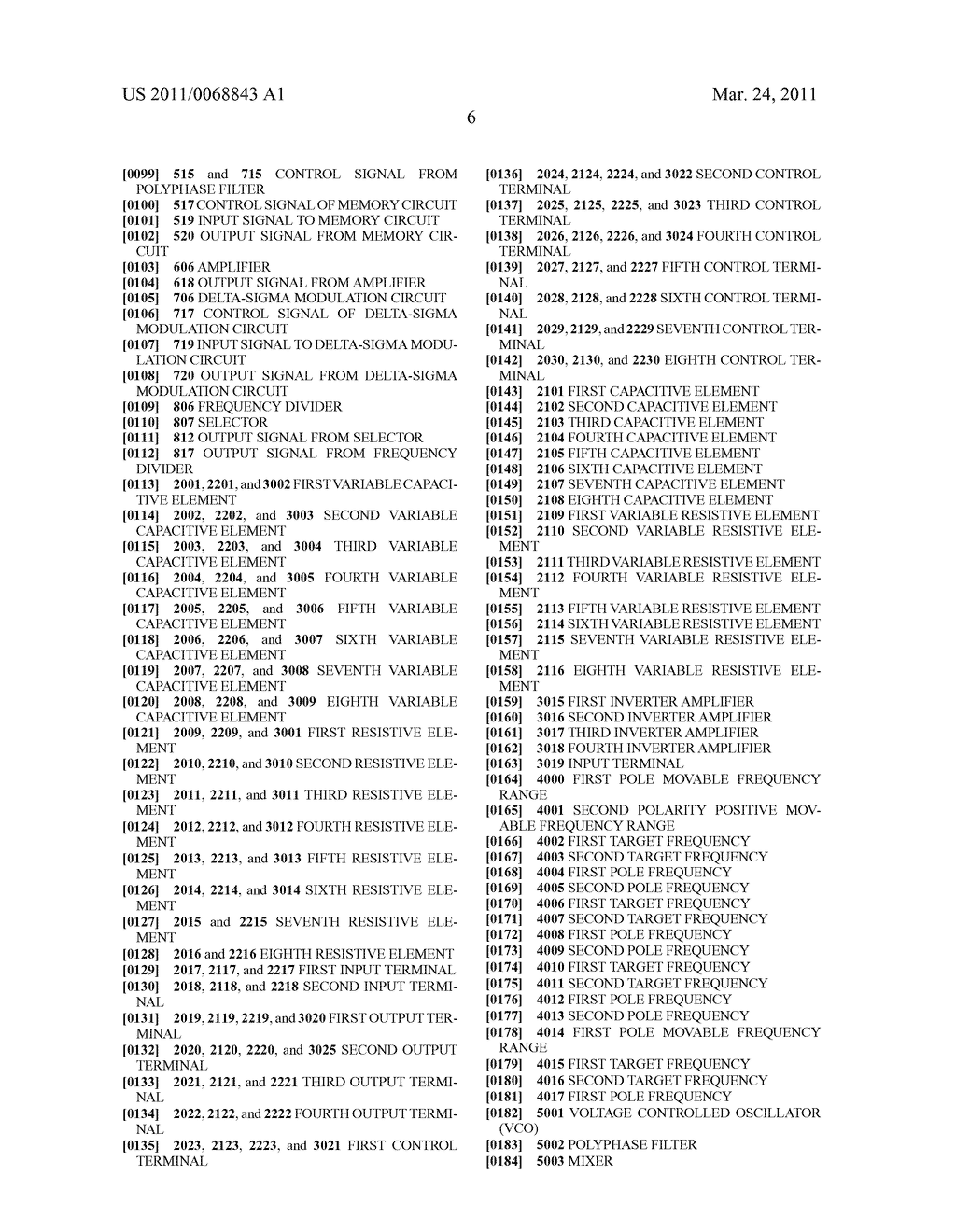 BAND ADJUSTMENT DEVICE OF POLYPHASE FILTER AND BAND ADJUSTMENT METHOD OF POLYPHASE FILTER - diagram, schematic, and image 19