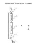 Semiconductor integrated circuit device and method for controlling power supply voltage diagram and image