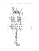 Semiconductor integrated circuit device and method for controlling power supply voltage diagram and image