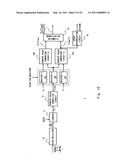 Semiconductor integrated circuit device and method for controlling power supply voltage diagram and image