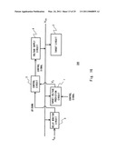 Semiconductor integrated circuit device and method for controlling power supply voltage diagram and image