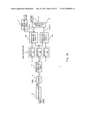 Semiconductor integrated circuit device and method for controlling power supply voltage diagram and image