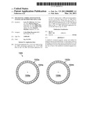 Multilevel Correlated Magnetic System and Method for Using Same diagram and image