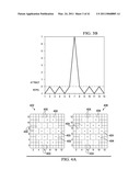 Multilevel Correlated Magnetic System and Method for Using Same diagram and image