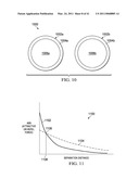 Multilevel Correlated Magnetic System and Method for Using Same diagram and image