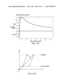 Multilevel Correlated Magnetic System and Method for Using Same diagram and image