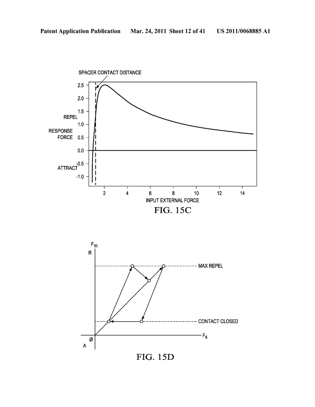 Multilevel Correlated Magnetic System and Method for Using Same - diagram, schematic, and image 13