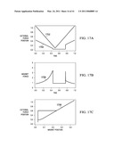 Multilevel Correlated Magnetic System and Method for Using Same diagram and image