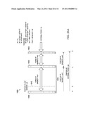 Multilevel Correlated Magnetic System and Method for Using Same diagram and image