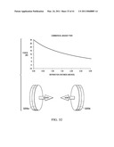 Multilevel Correlated Magnetic System and Method for Using Same diagram and image