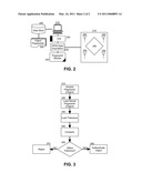 RFID FINGERPRINT CREATION AND UTILIZATION diagram and image