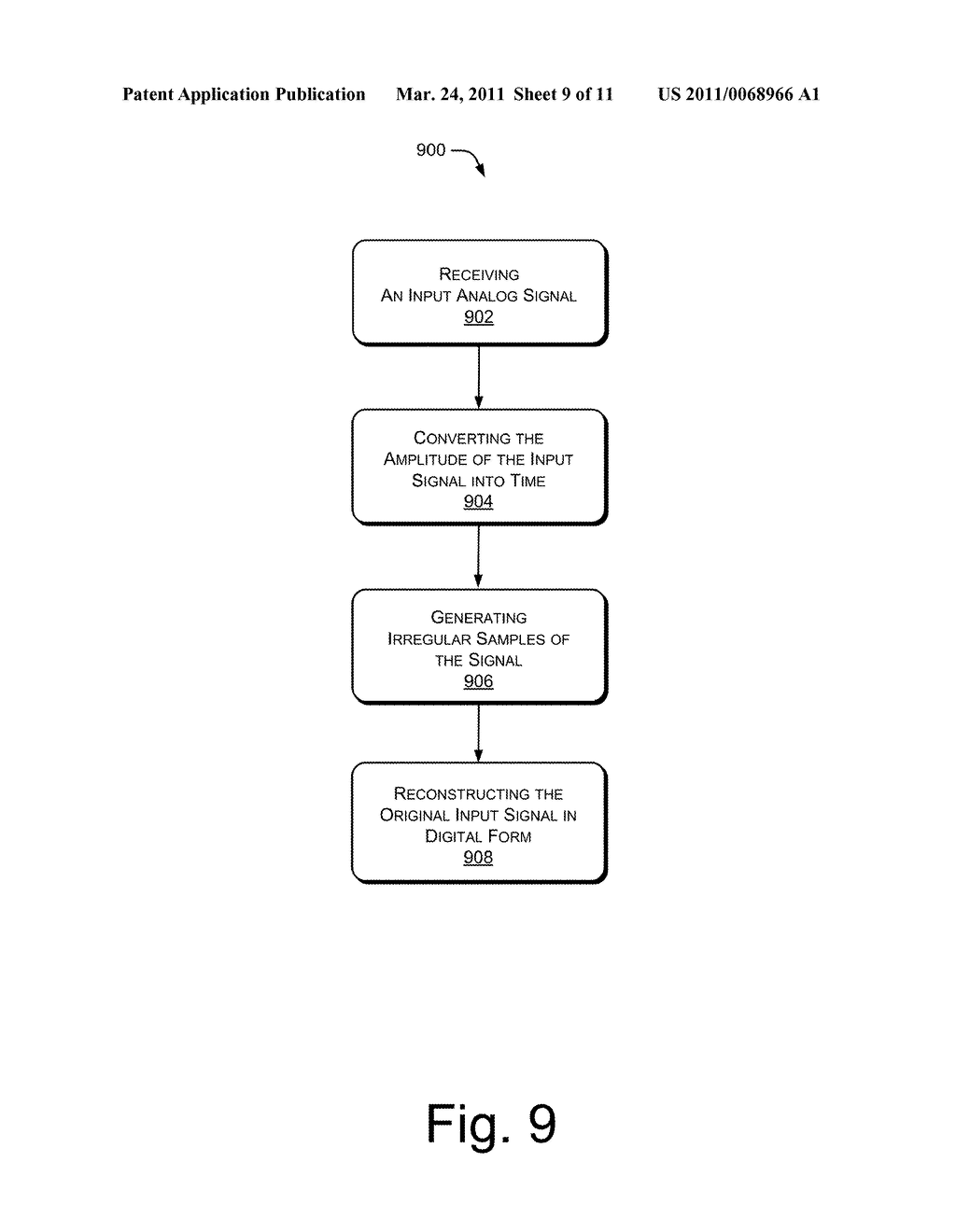 Asynchronous Sigma Delta Analog to Digital Converter Using a Time to Digital Converter - diagram, schematic, and image 10