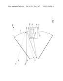 Multi-Band antenna System for Satellite Communications diagram and image