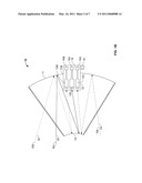 Multi-Band antenna System for Satellite Communications diagram and image