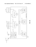 OPTO-ELECTRONIC SYSTEM FOR CONTROLLING PRESENTATION PROGRAMS diagram and image