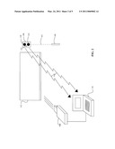 OPTO-ELECTRONIC SYSTEM FOR CONTROLLING PRESENTATION PROGRAMS diagram and image