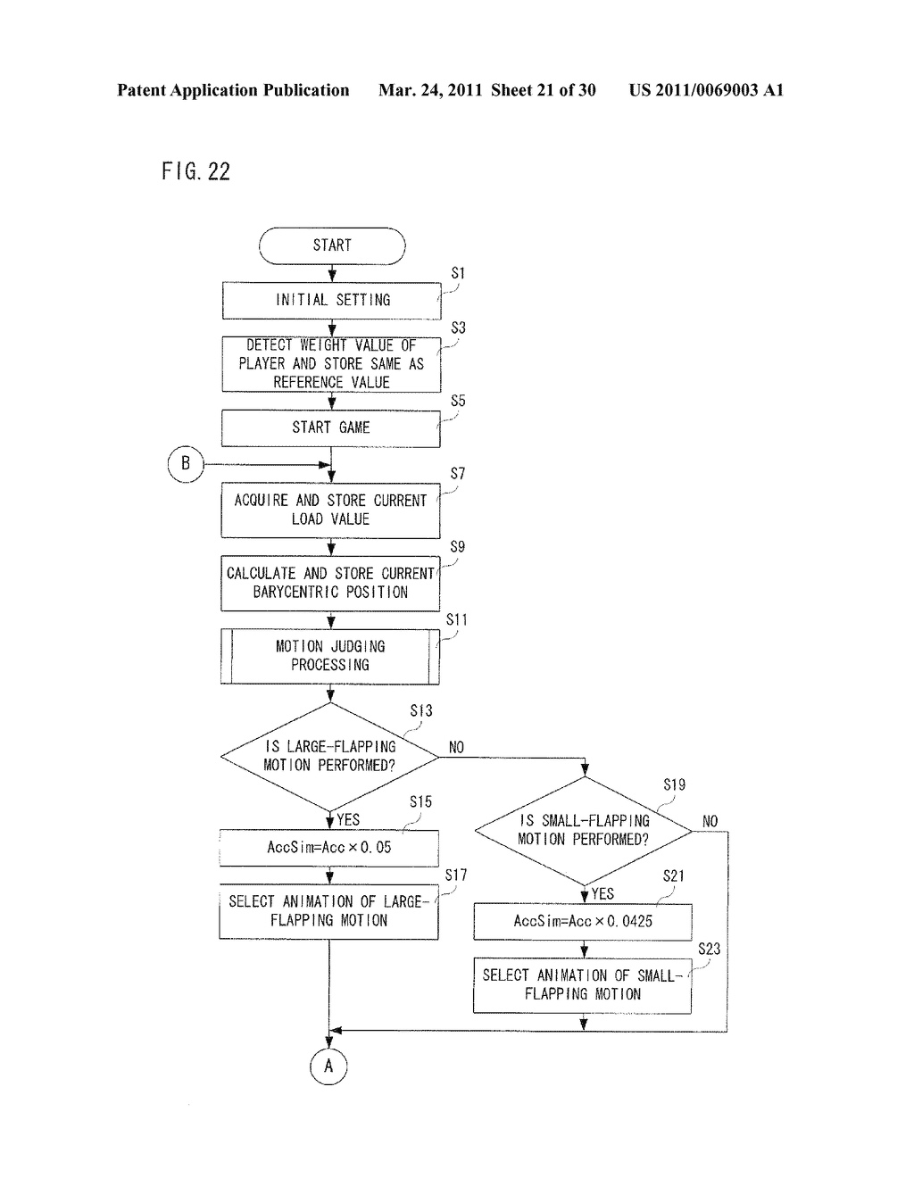 STORAGE MEDIUM STORING INFORMATION PROCESSING PROGRAM, INFORMATION PROCESSING APPARATUS AND INFORMATION PROCESSING METHOD - diagram, schematic, and image 22