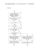 STORAGE MEDIUM STORING INFORMATION PROCESSING PROGRAM, INFORMATION PROCESSING APPARATUS AND INFORMATION PROCESSING METHOD diagram and image