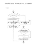 STORAGE MEDIUM STORING INFORMATION PROCESSING PROGRAM, INFORMATION PROCESSING APPARATUS AND INFORMATION PROCESSING METHOD diagram and image