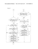 STORAGE MEDIUM STORING INFORMATION PROCESSING PROGRAM, INFORMATION PROCESSING APPARATUS AND INFORMATION PROCESSING METHOD diagram and image