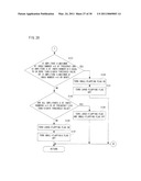 STORAGE MEDIUM STORING INFORMATION PROCESSING PROGRAM, INFORMATION PROCESSING APPARATUS AND INFORMATION PROCESSING METHOD diagram and image