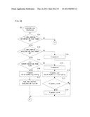 STORAGE MEDIUM STORING INFORMATION PROCESSING PROGRAM, INFORMATION PROCESSING APPARATUS AND INFORMATION PROCESSING METHOD diagram and image