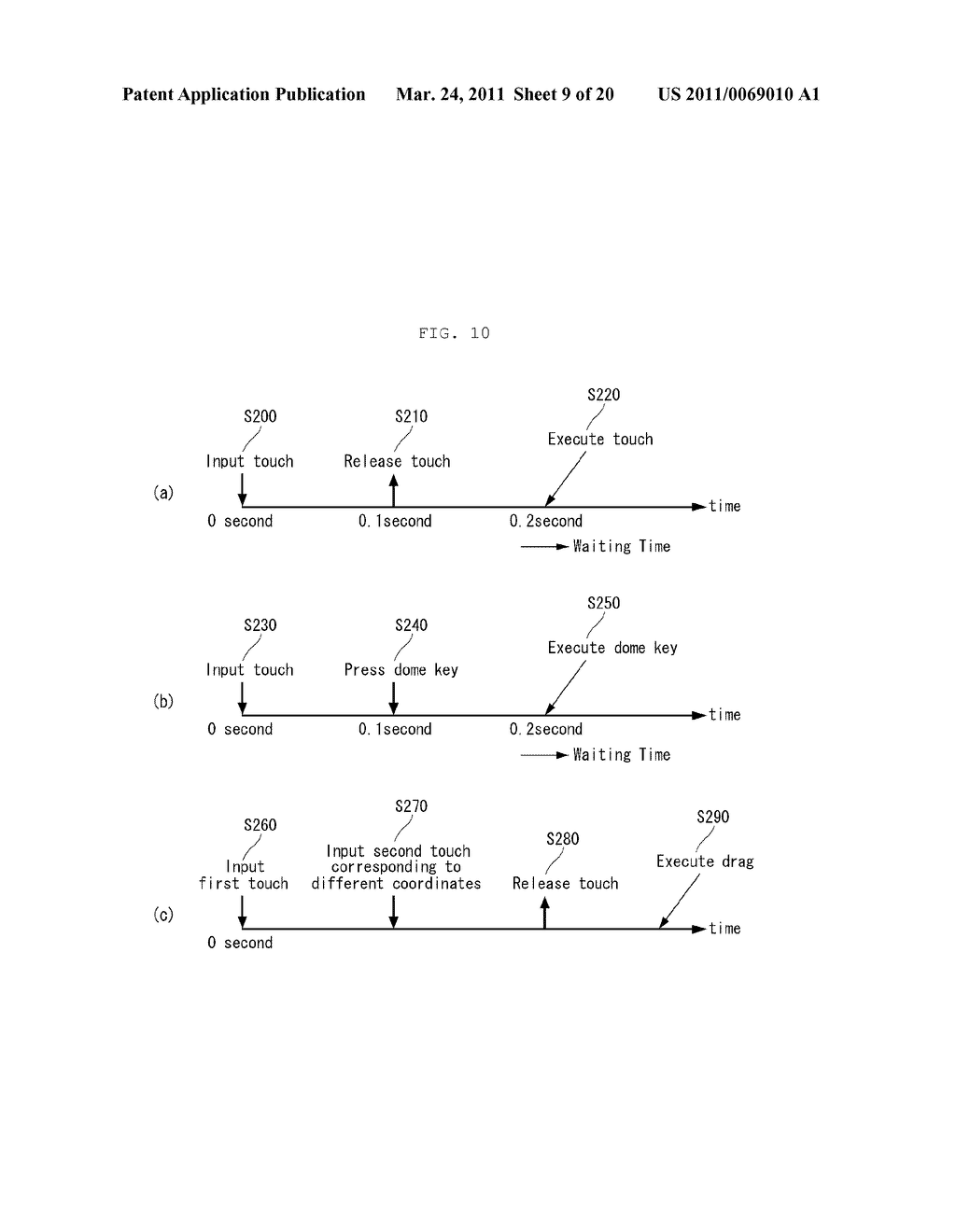 MOBILE TERMINAL AND METHOD OF RECEIVING INFORMATION IN THE SAME - diagram, schematic, and image 10