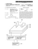 POSITION DETECTION APPARATUS diagram and image