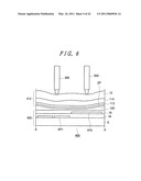 DISPLAY DEVICE diagram and image