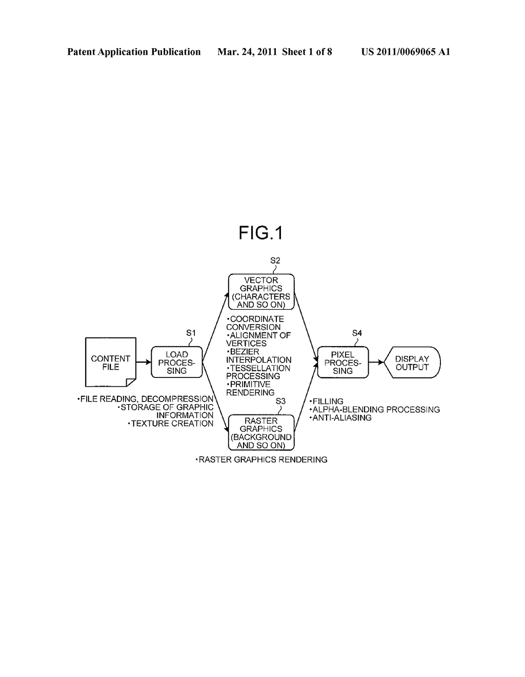 IMAGE PROCESSING APPARATUS, COMPUTER READABLE MEDIUM AND METHOD THEREOF - diagram, schematic, and image 02