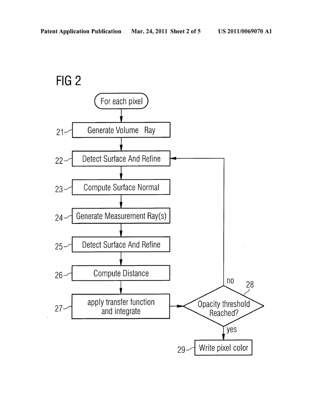 EFFICIENT VISUALIZATION OF OBJECT PROPERTIES USING VOLUME RENDERING - diagram, schematic, and image 03