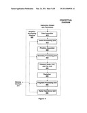 REGISTER INDEXED SAMPLER FOR TEXTURE OPCODES diagram and image