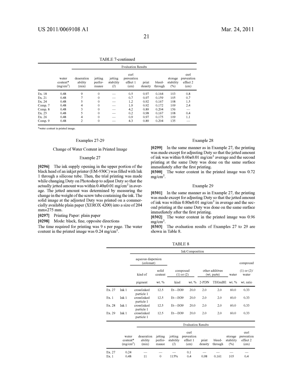 AQUEOUS INK FOR INKJET PRINTING - diagram, schematic, and image 23