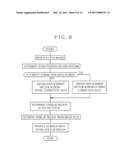 MULTI-LENS CAMERA AND CONTROL METHOD diagram and image