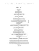 MULTI-LENS CAMERA AND CONTROL METHOD diagram and image