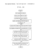 MULTI-LENS CAMERA AND CONTROL METHOD diagram and image